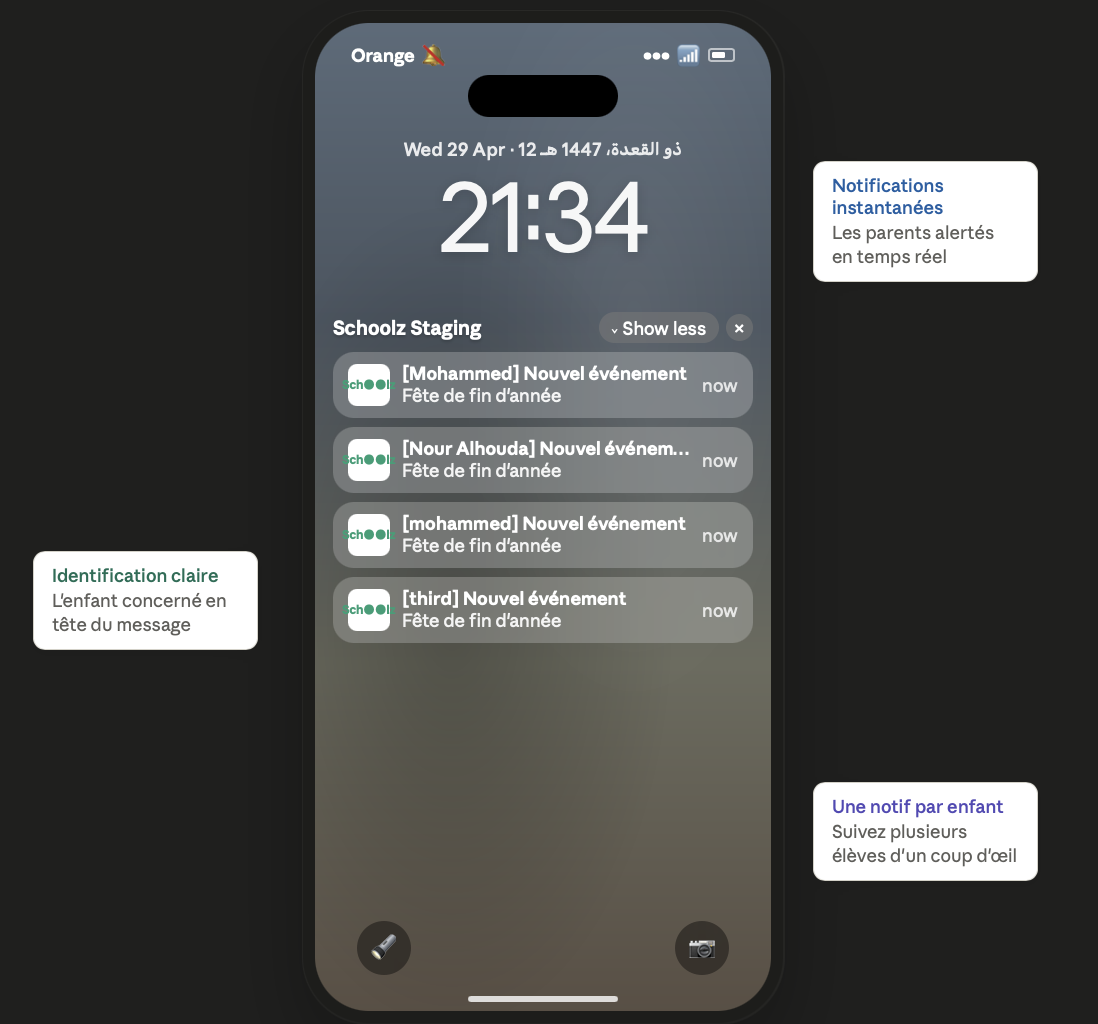 Aperçu — Notifications Push