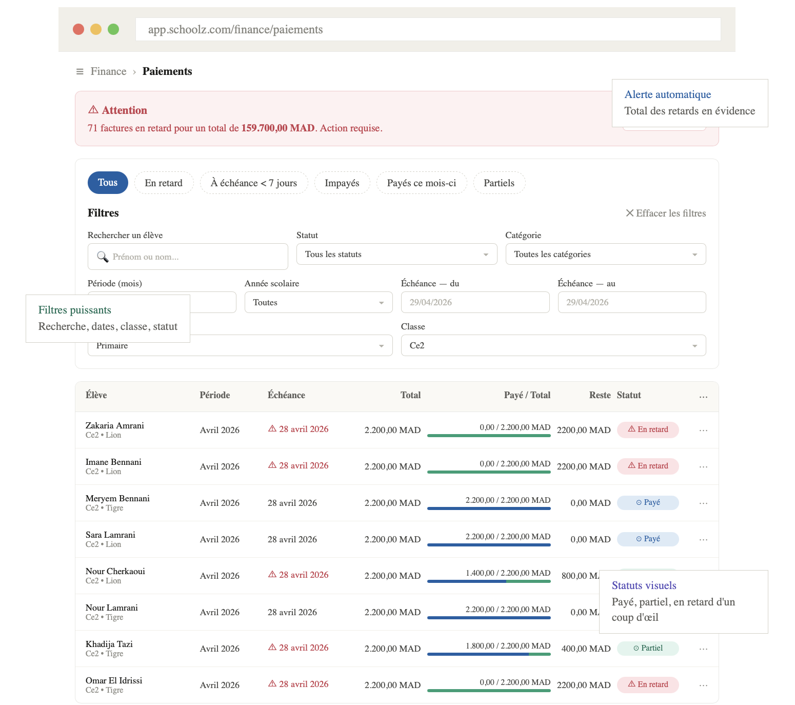 Aperçu — Finance — Paiements & Factures
